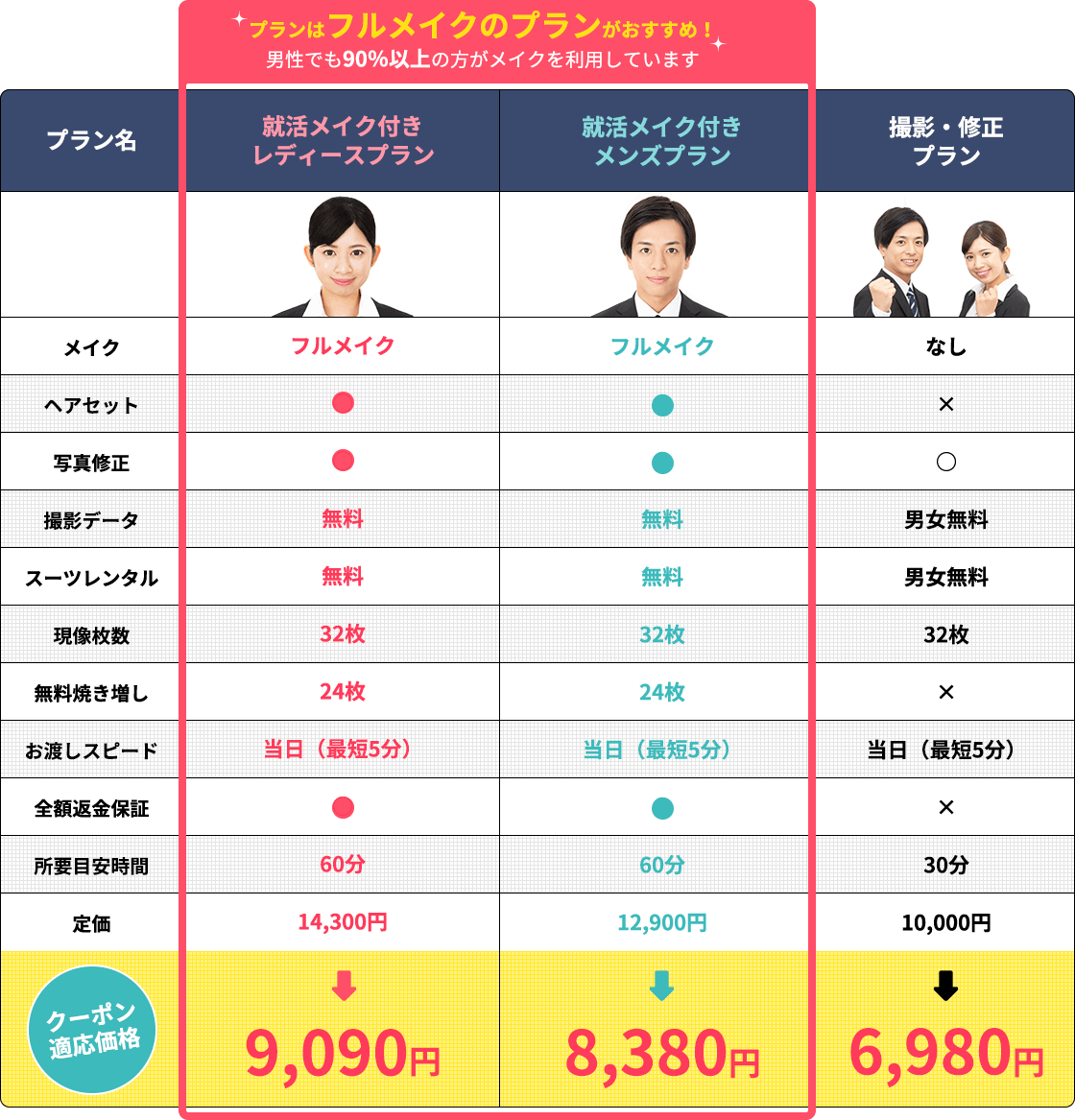 就活で準備するもの25選とそれぞれのおすすめと選び方 Es研究所