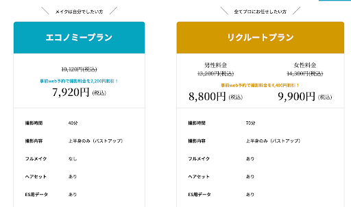 【2026版】就活の証明写真におすすめの写真館14選と費用と撮影前後の注意点BU4