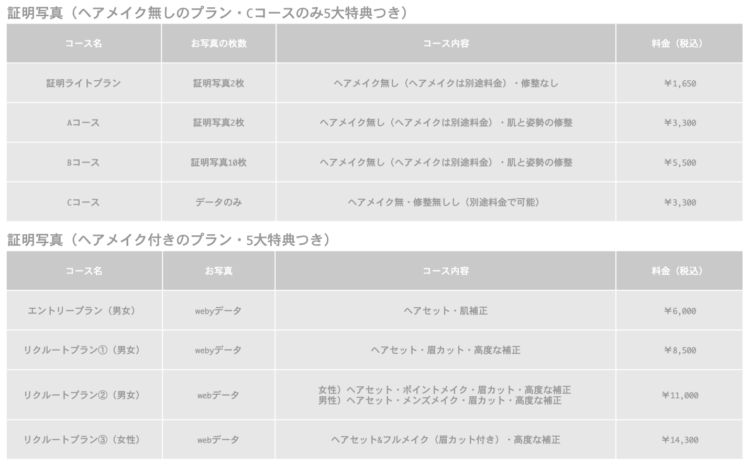 スタジオノールス 料金表