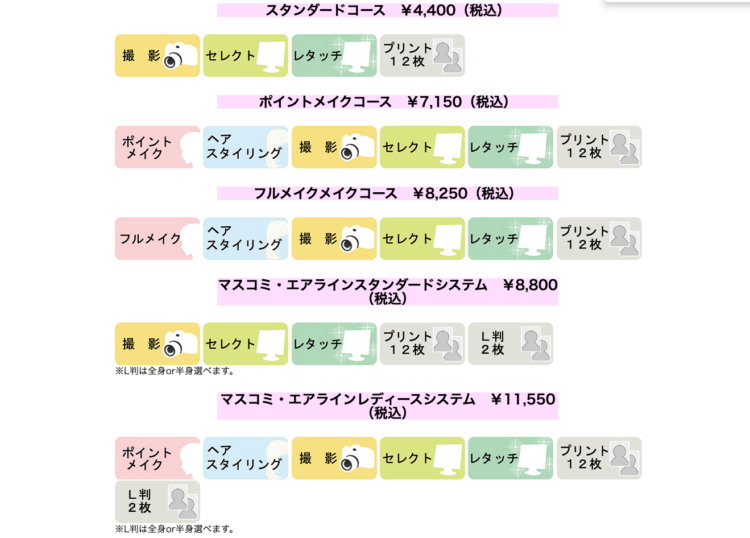 尾上写真場 料金表