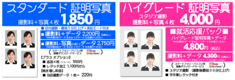 八百富写真機店 料金表