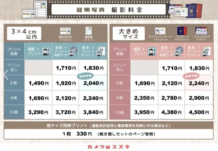横浜の就活証明写真におすすめの写真館39