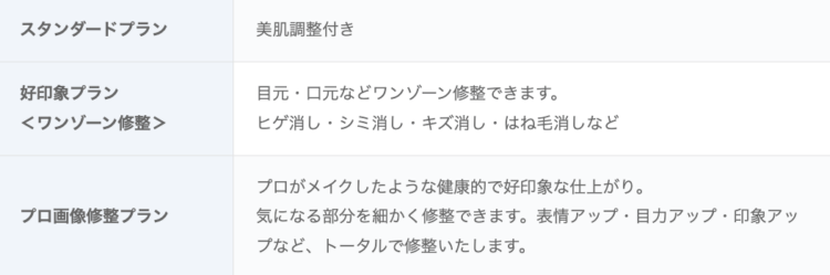 大宮の就活証明写真におすすめの写真館24