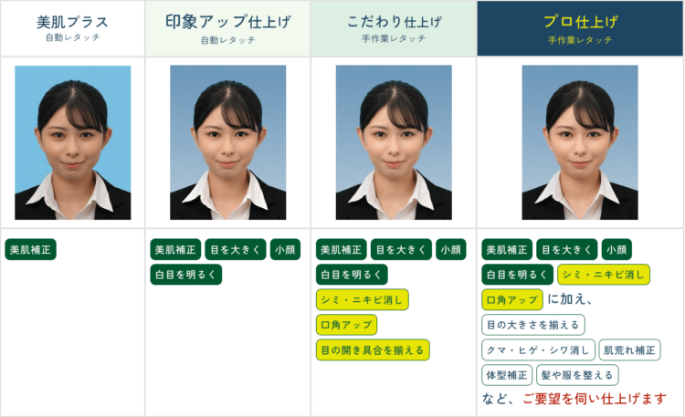 群馬の高崎の就活証明写真におすすめの写真館10
