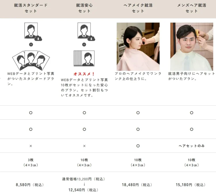 千葉県の就活証明写真におすすめの写真館12