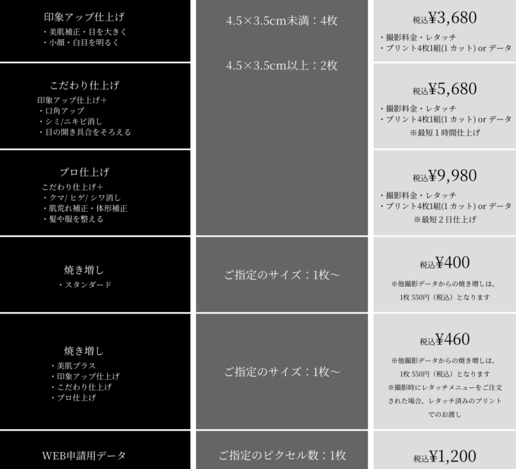 【2025版】新宿・新宿三丁目にある就活の証明写真の撮影におすすめの写真館14選と証明写真機を紹介BU4