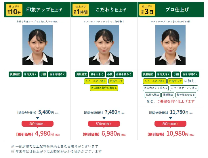 【2026版】新宿・新宿三丁目にある就活の証明写真の撮影におすすめの写真館14選と証明写真機を紹介BU5