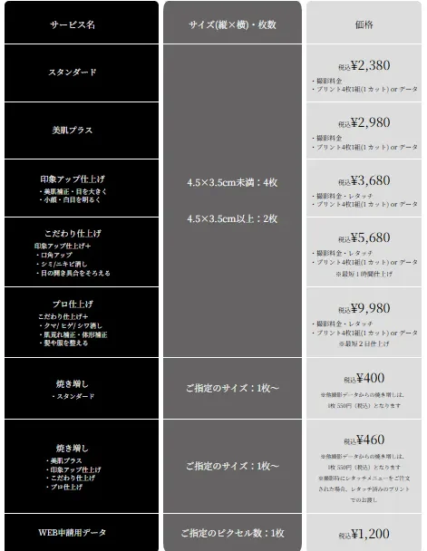【2026版】新宿・新宿三丁目にある就活の証明写真の撮影におすすめの写真館14選と証明写真機を紹介BU4