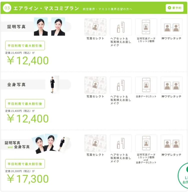 セルフィットのアナウンサー料金プラン