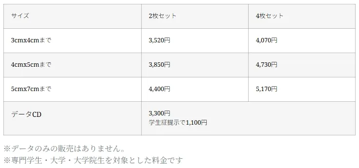 ストーリーテラー 料金表