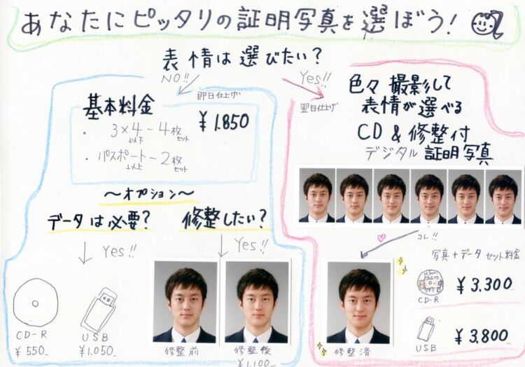 【2024版】船橋で就活の証明写真の撮影におすすめの写真館4選と証明写真機を紹介16