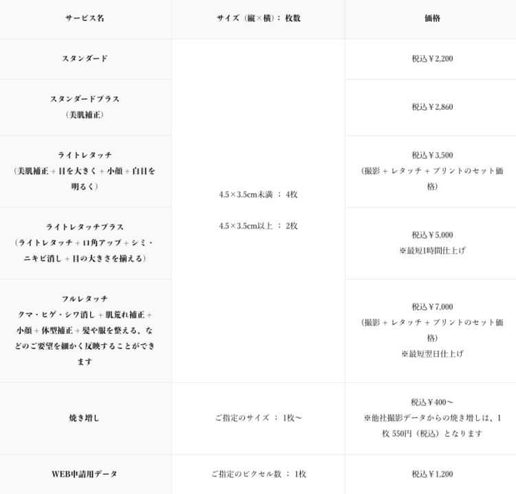 【2024版】新宿・新宿三丁目にある就活の証明写真の撮影におすすめの写真館6選と証明写真機を紹介5