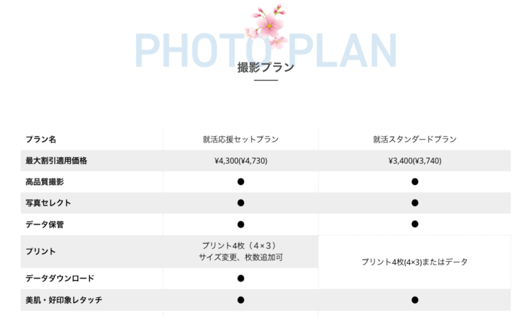 【2024版】名古屋(栄・名駅)で就活の証明写真撮影におすすめの写真館24選と証明写真機を紹介25