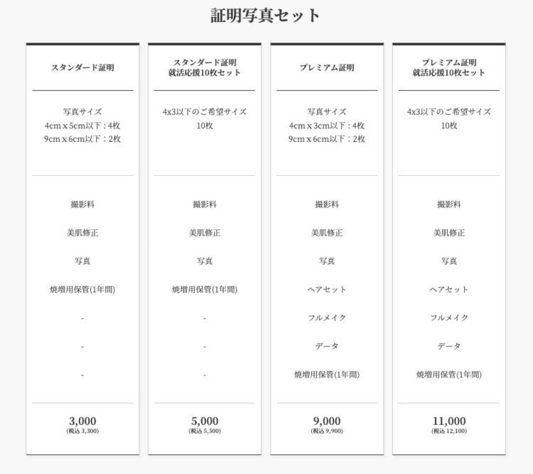 八王子の就活証明写真におすすめの写真館21