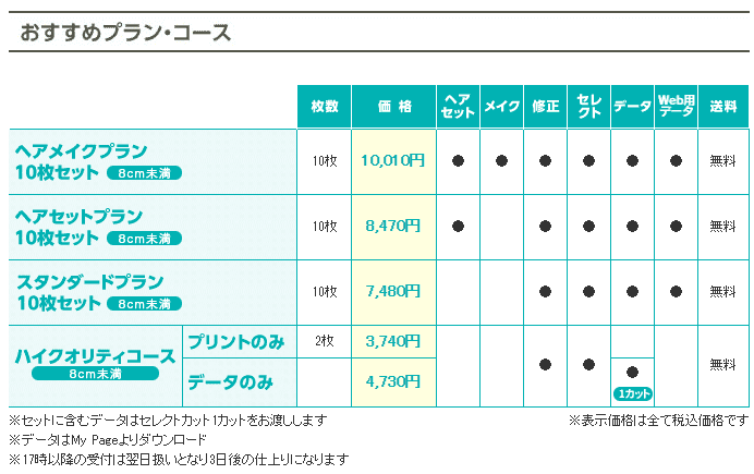 三重で就活の証明写真におすすめの写真館9選4