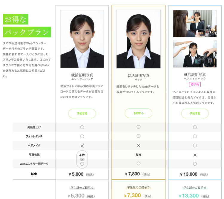 【最新版】名古屋で就活の証明写真撮影におすすめの写真館19選と証明写真機を紹介 | ES研究所BU6