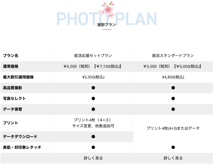 【最新版】名古屋で就活の証明写真撮影におすすめの写真館19選と証明写真機を紹介 | ES研究所BU3