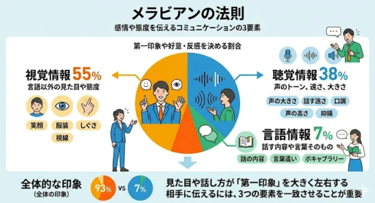 【業界歴8年のカメラマンが教える】証明写真機で就活写真を撮るのはダメ？注意点とは2