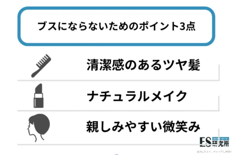 業界歴8年のプロカメラマンが「ブスにならない撮り方」を伝授！写りの良い就活写真を手に入れる方法2
