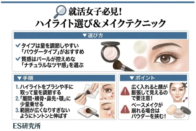 【女子就活生へアンケート調査】就活写真メイクで意識することは？コツも紹介8