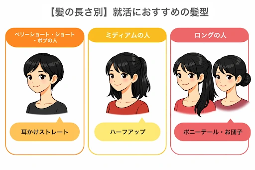 【ヘアメイク監修】女子就活生は髪型で印象アップできる！セットのコツも解説4