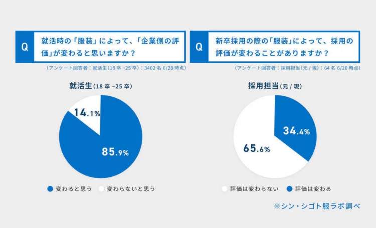 (32)就活で「ネクタイ」は見られている！色柄の選び方や結び方6